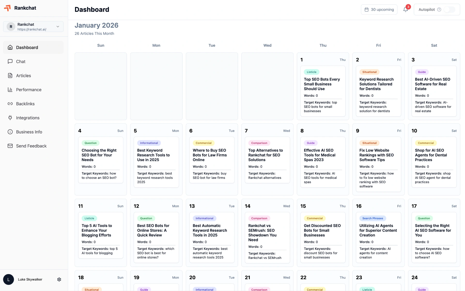 Rankchat dashboard preview
